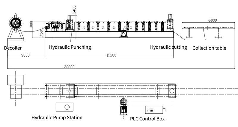 CZU purlin roll forming machine Máquina perfiladora de correas CZU