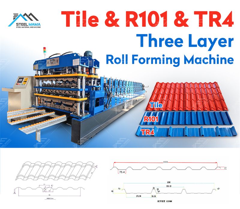 Triple Layer Machine Máquina de triple capa