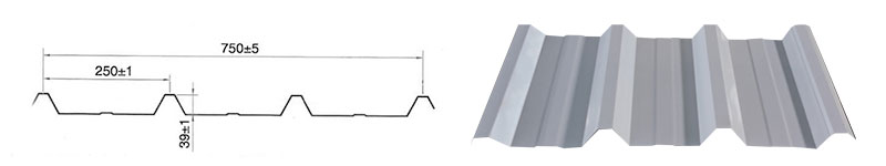 m&aacute;quina perfiladora de chapa trapezoidal
