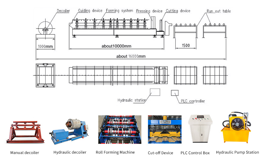 m&aacute;quina-de-cubierta-de-panel-de-aluminio