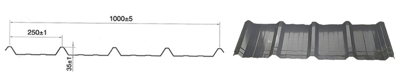 m&aacute;quina trapezoidal