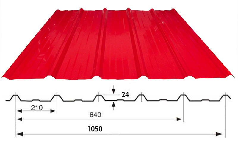 Maquinaria perfiladora de l&aacute;minas trapezoidales
