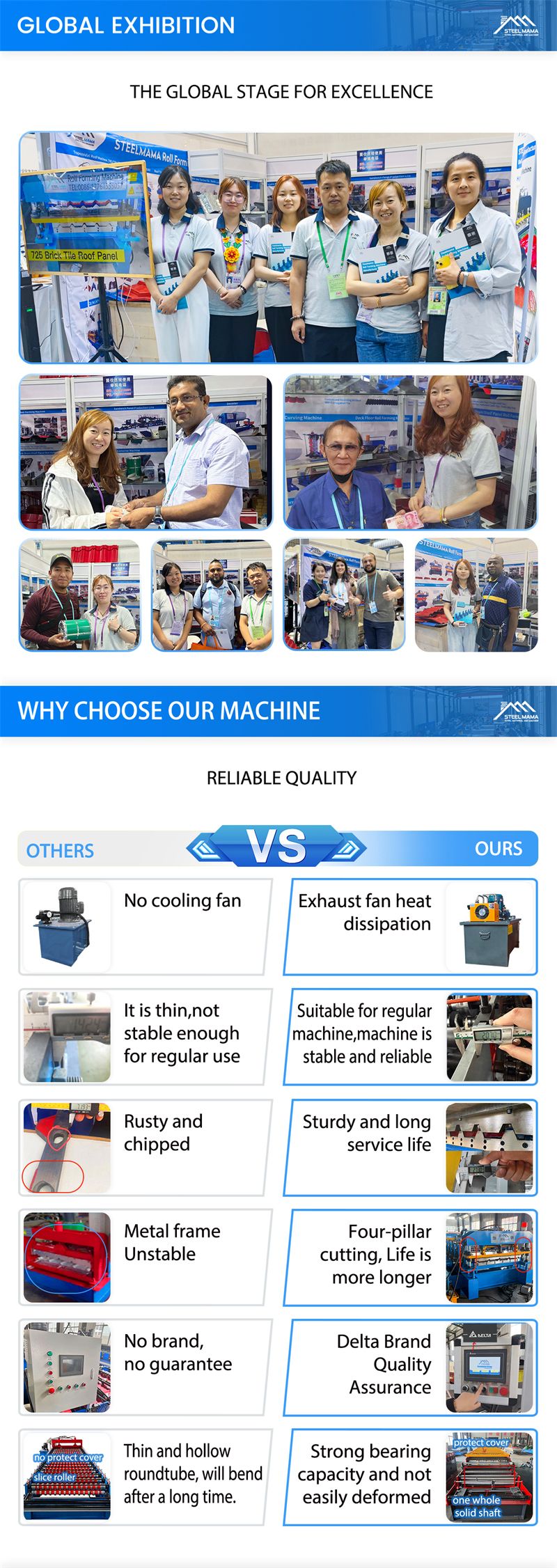 M&aacute;quina de 2 troof